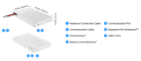 Bluetti BlueCell 200 uitbreidingsaccu