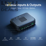 Bluetti Charger 2 (snellader) Op aanvraag